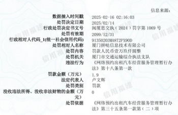 信息技術(shù)咨詢服務(wù) 廈門(mén)拼超在哪里看？今日頭條上的解決方案