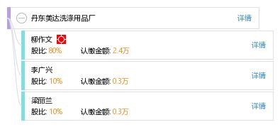 丹東美達洗滌用品廠全方位查詢指南 工商、信用、財務與聯系信息解析