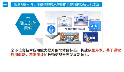 文通中學組織教師觀看江蘇省信息技術應用能力提升工程2.0專題培訓啟動會，助力教育數字化轉型