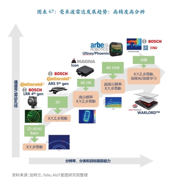 艾瑞咨詢 信息技術(shù)咨詢領(lǐng)域賦能企業(yè)數(shù)字化變革
