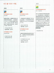 企業(yè)發(fā)展概況與產(chǎn)品電子目錄簡(jiǎn)介 以北京盛華尼沃科技發(fā)展有限公司為例