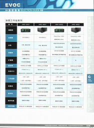 研祥特種計(jì)算機(jī)2009產(chǎn)品型錄 技術(shù)與應(yīng)用的深度解析